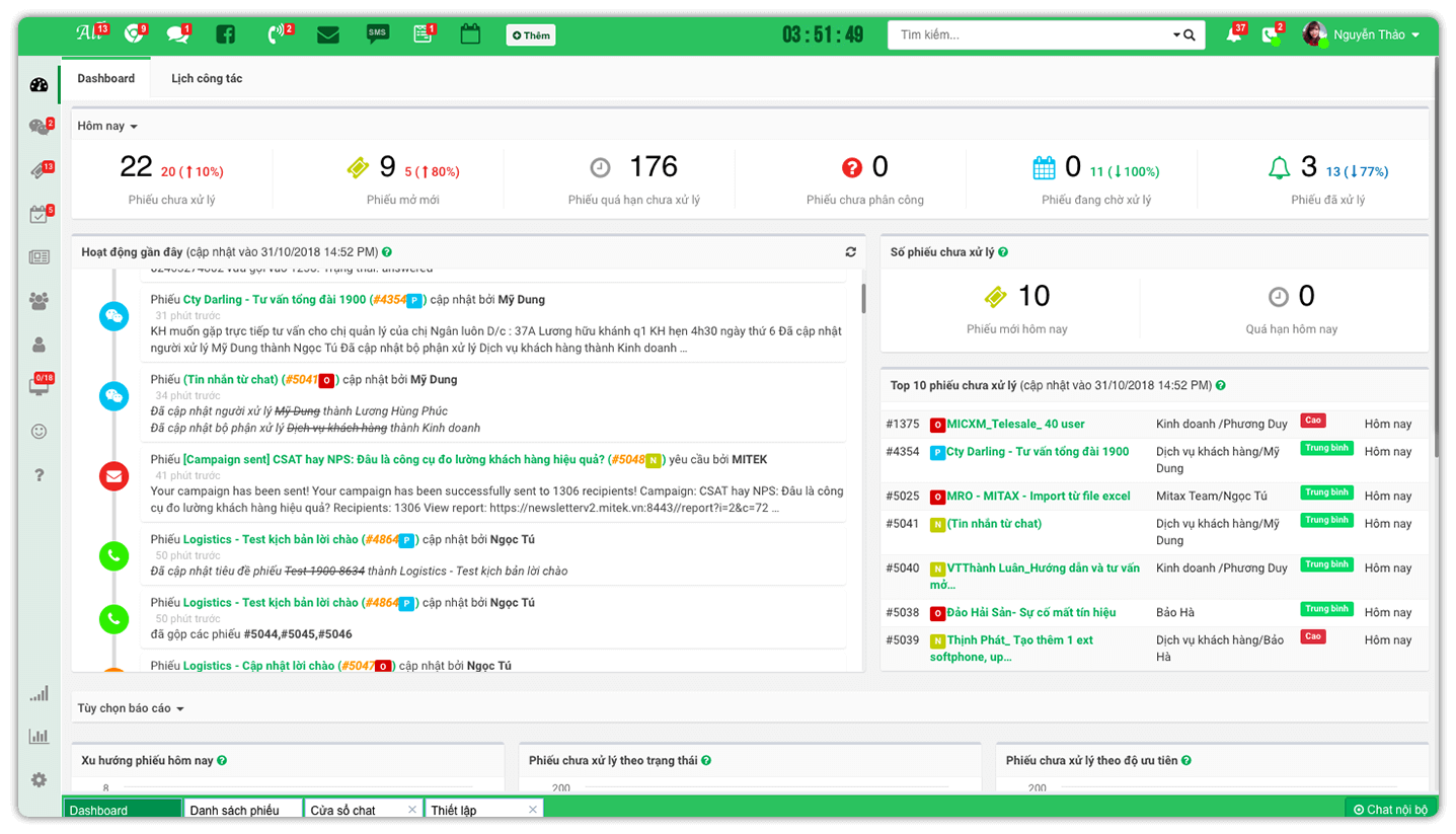 Mô tả hình ảnh