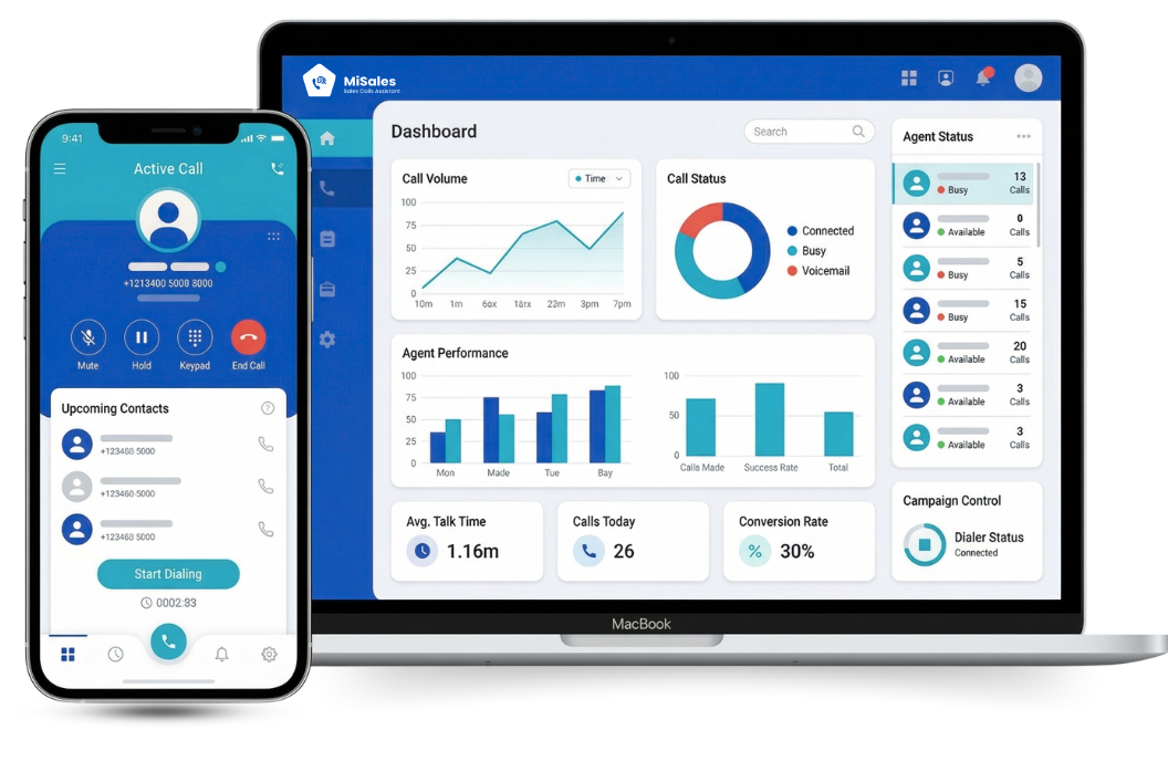 MiSell Auto Dialer & CRM Dashboard