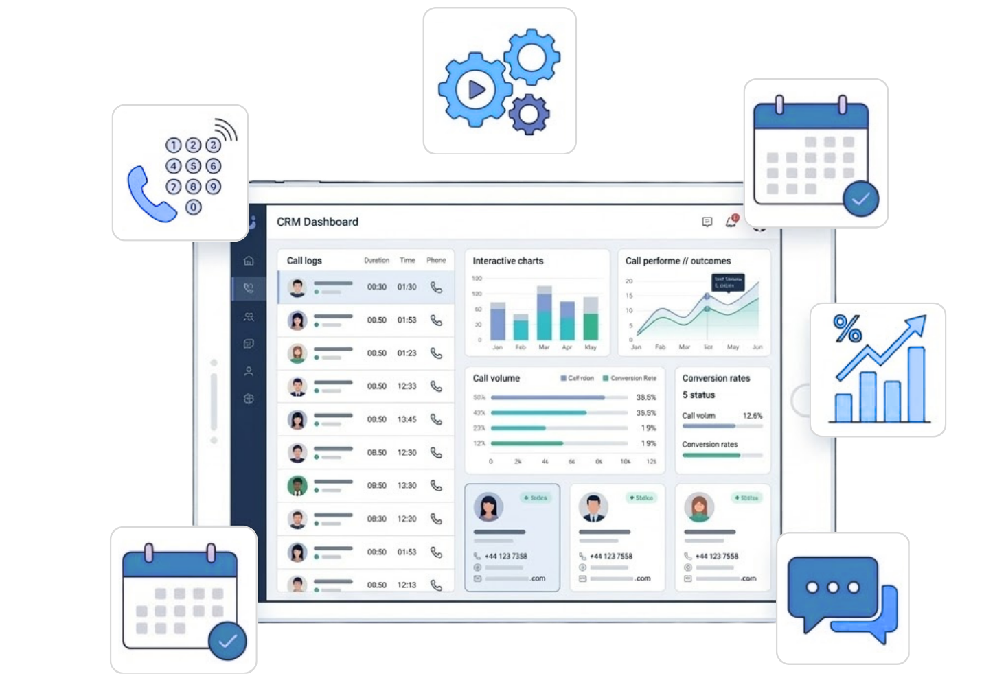 MiSell tính năng Auto Dialer CRM
