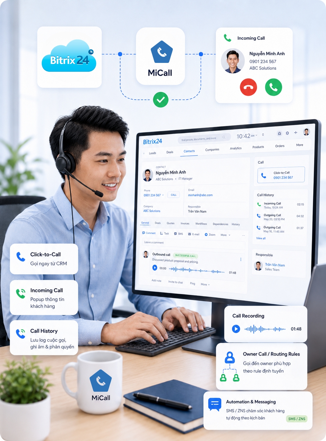 Minh họa tích hợp MiCall với CRM và Helpdesk