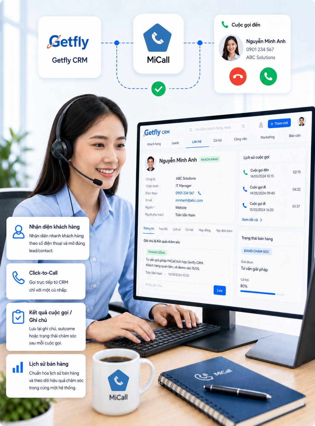 Minh họa tích hợp MiCall với CRM và Helpdesk