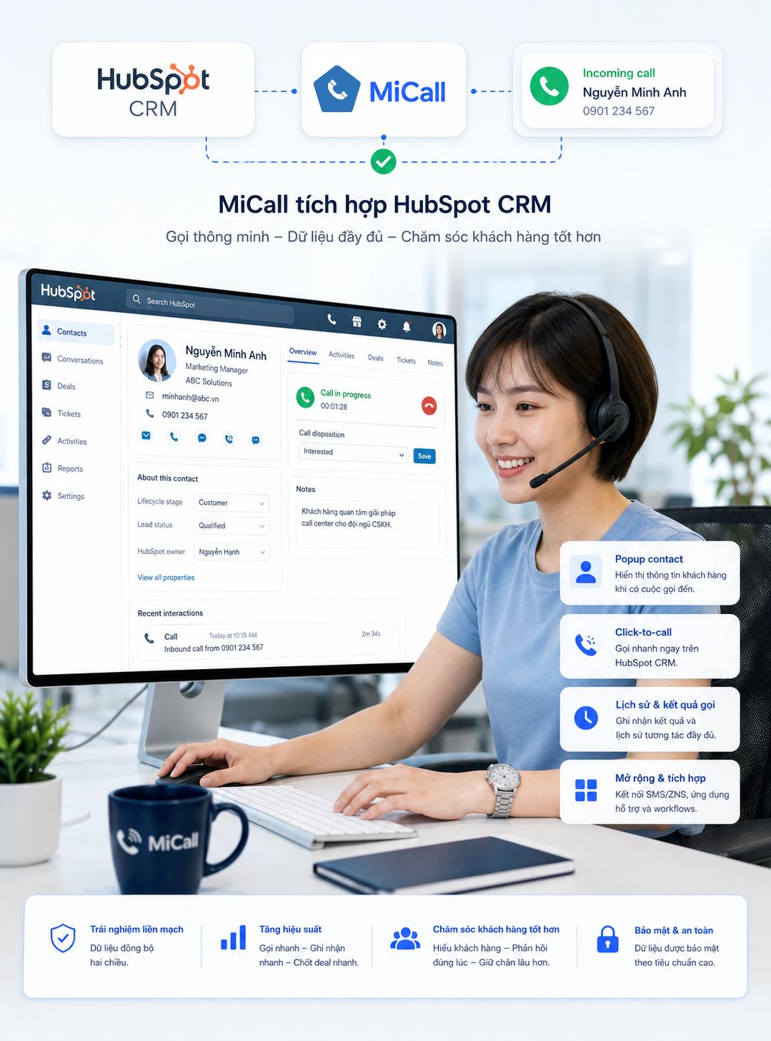 Minh họa tích hợp MiCall với CRM và Helpdesk