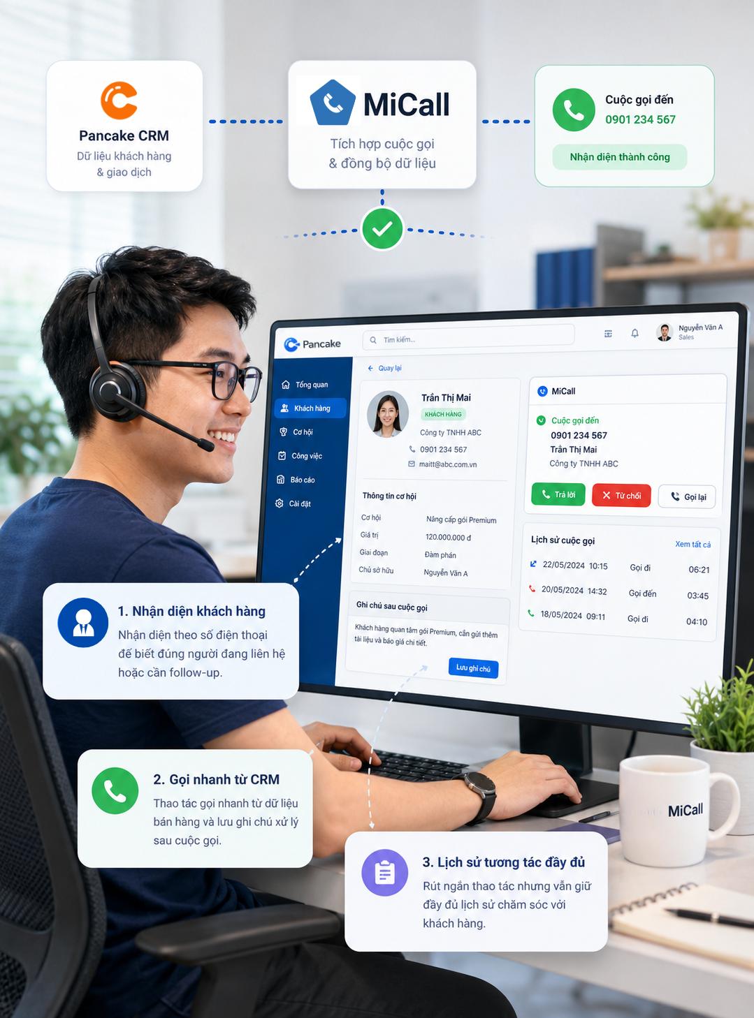 Minh họa tích hợp MiCall với CRM và Helpdesk