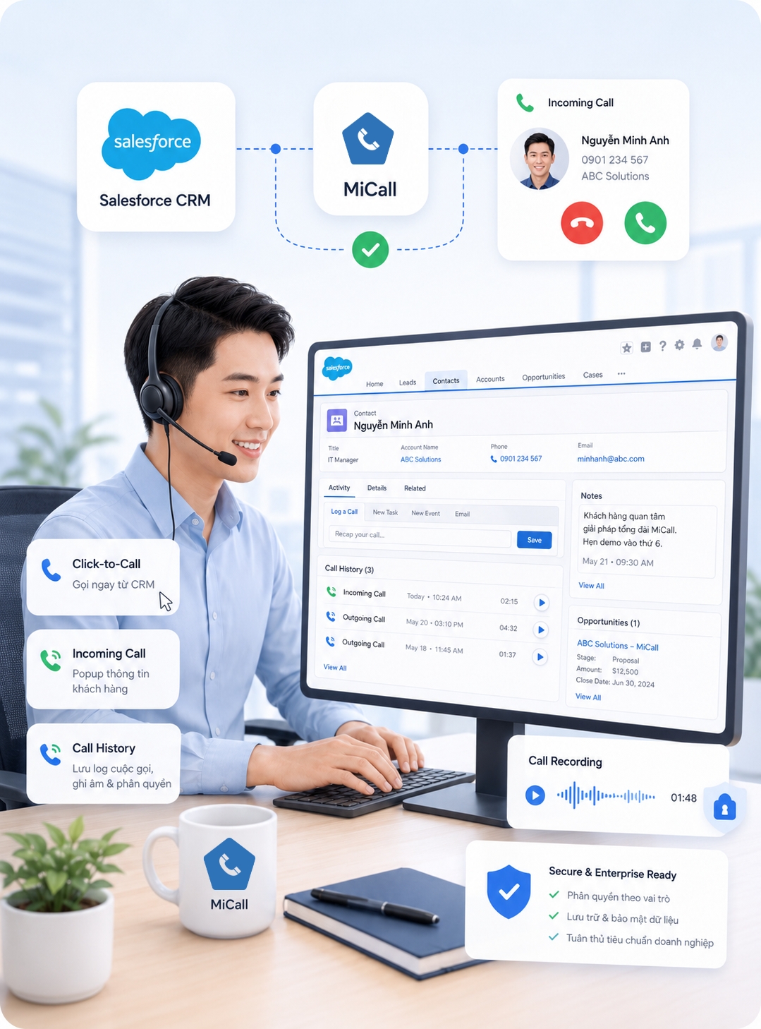 Minh họa tích hợp MiCall với CRM và Helpdesk