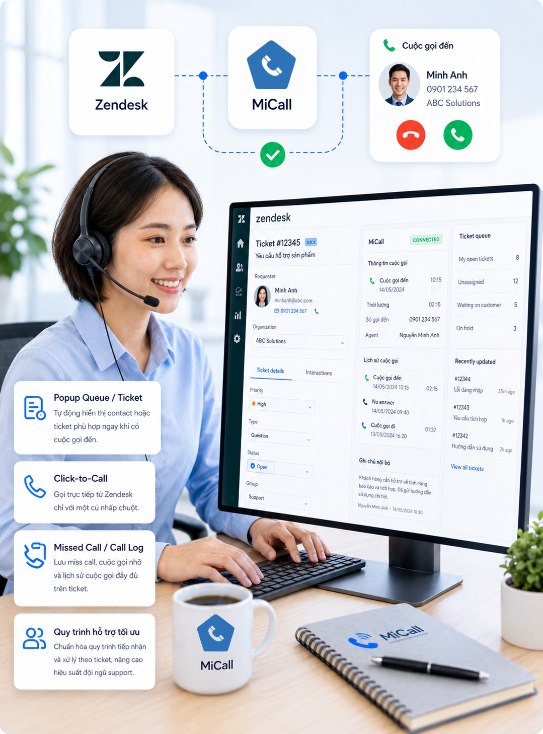 Minh họa tích hợp MiCall với CRM và Helpdesk