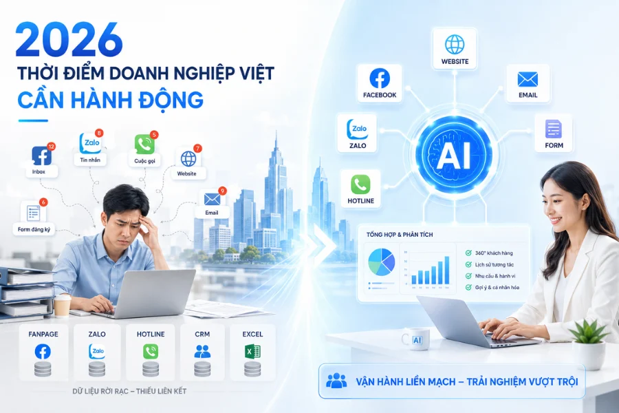 Vì sao năm 2026 là thời điểm doanh nghiệp Việt cần hành động?