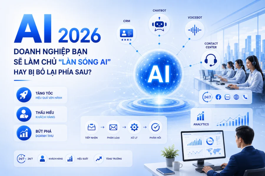 Cuộc Đua AI 2026: Doanh Nghiệp Bạn Sẽ Làm Chủ “Làn Sóng AI” Hay Bị Bỏ Lại Phía Sau?