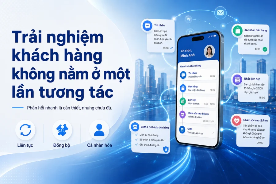 trải nghiệm khách hàng không nằm ở một lần tương tác
