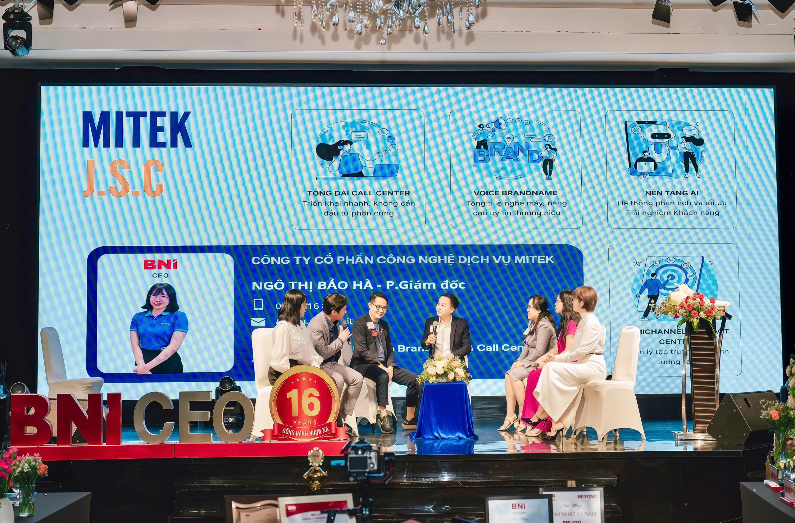 sự kiện Showcase Power Team Marketing do BNI CEO (1)